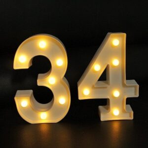 LED Numbers